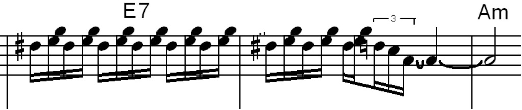 blues scale